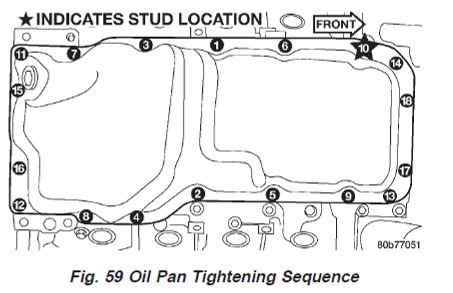 torque specs jeep wj complete list